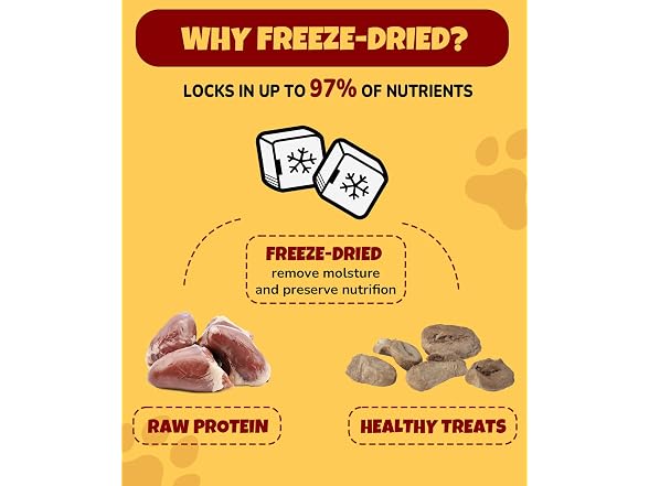 LILSNOOTS Freeze Dried Chicken Heart