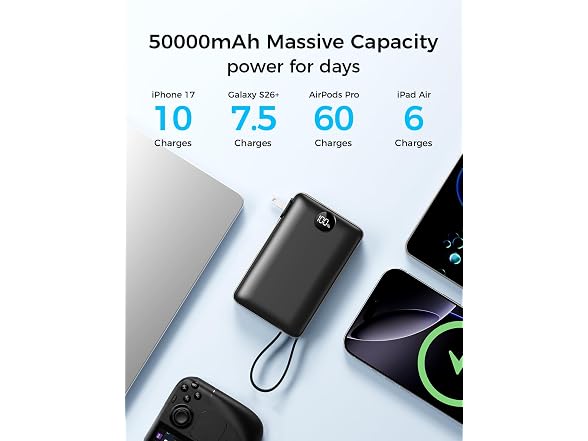 SUCROSEY 3 in 1 Wall Plug Power Bank