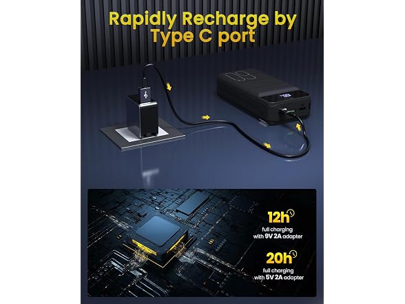 RONEGN 60000mAh Portable Power Bank