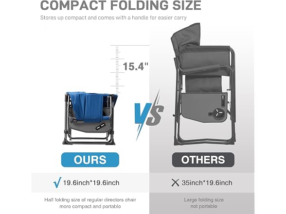 EVER ADVANCED Blue Camping Chair