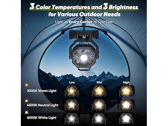 20000mAh Rechargeable Camping Fan