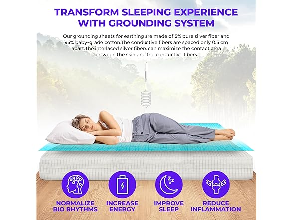 Ground Sense Grounding Fitted Sheet