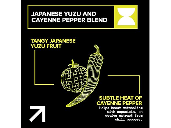Echelon Yuzu Cayenne Energy 12pk