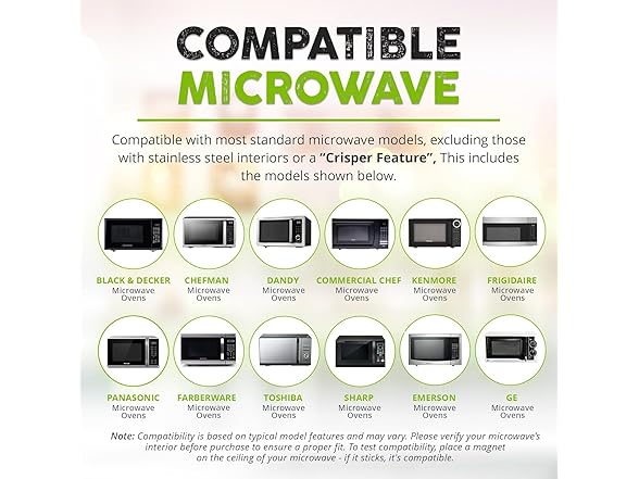 HOVER COVER Magnetic Microwave Splatter Cover 