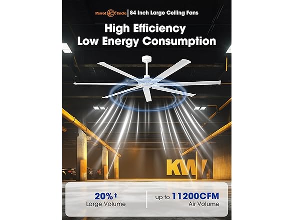 Parrot Uncle F8311WH110V 84" Ceiling Fan No Light