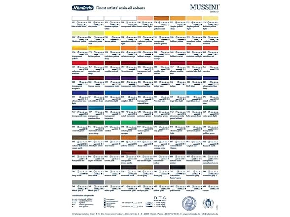Schmincke - MUSSINI®, finest artist's resin
