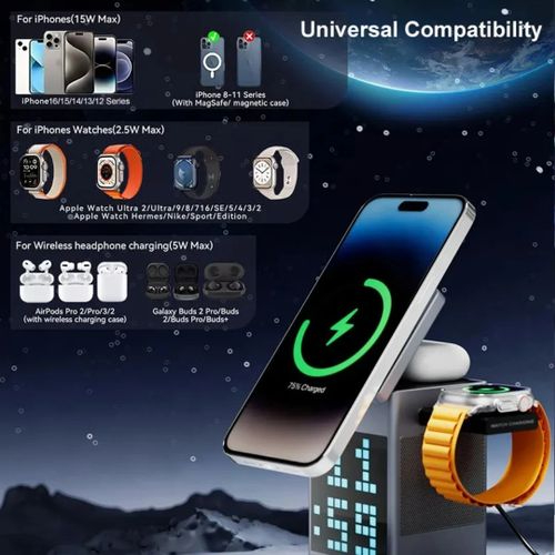 6-in-1 Wireless Charging Station - Gallery 8