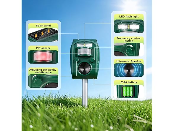 Solar Ultrasonic Animal Repellent Outdoor, Motion Activated
