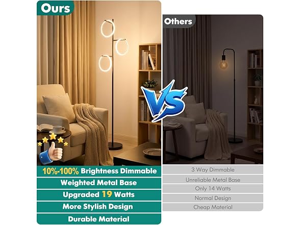 Bairth Black Floor Lamp with 3 Lights