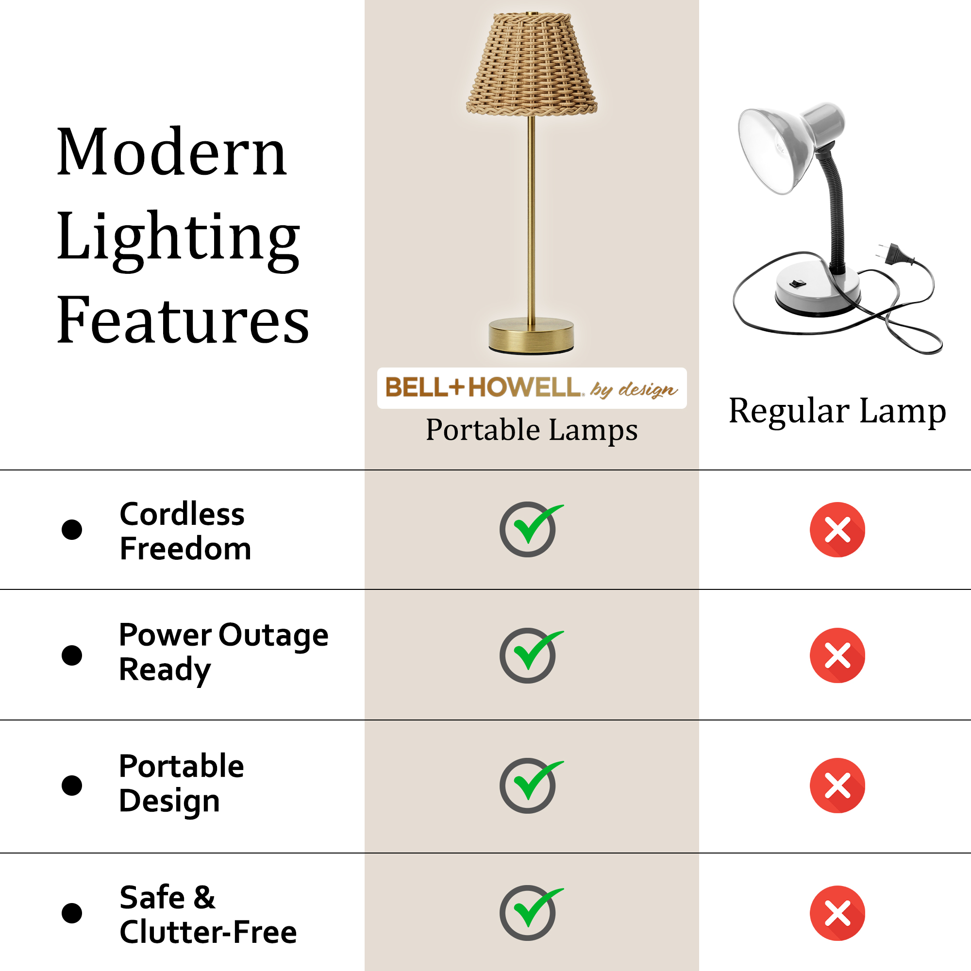 Gold Base Woven Shade Smooth Lamp - Gallery 14