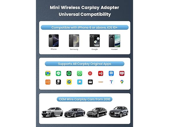 CODONOVA Mini Wireless Carplay Adapter