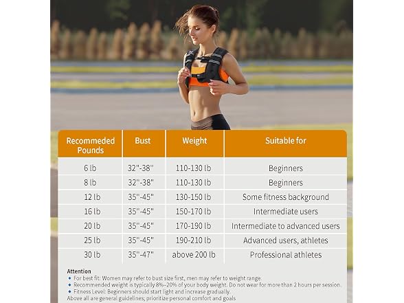 VBSD Weighted Vest 30lb Men Women