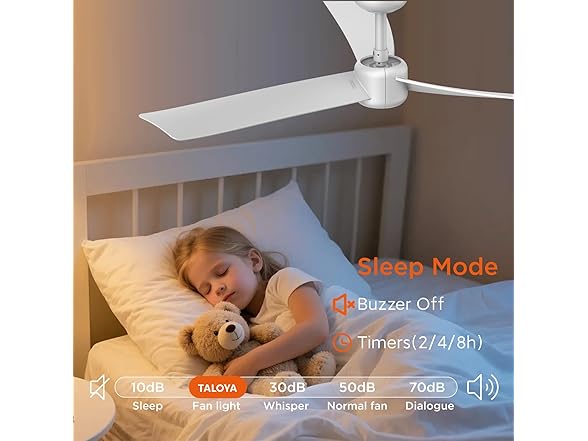 TALOYA Ceiling Fan Light | 52in