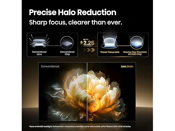 (NEW) Hisense 100" 4K UHD QLED U8 (2025 Model)