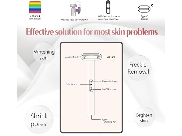 Fxtiaa Red Light Therapy Wand for Face