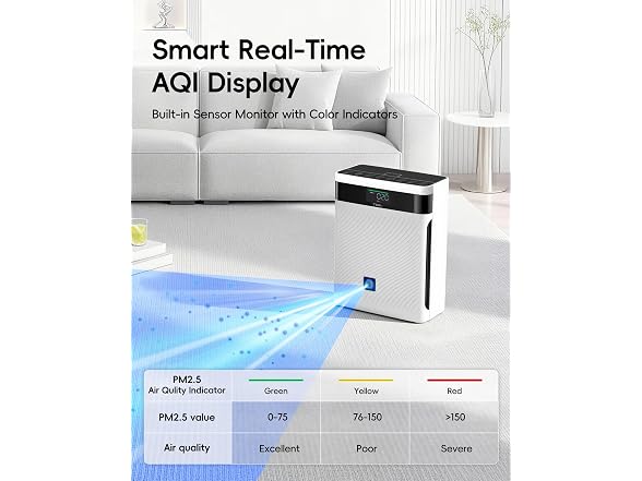 TER Air Air Purifier for Home Pets