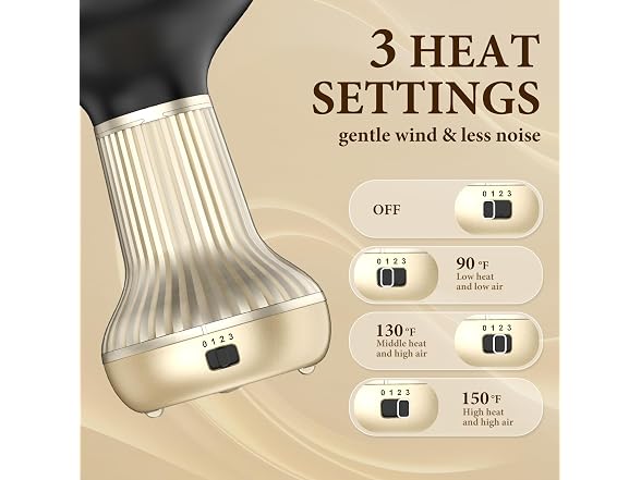 Diffuser Hair Dryer