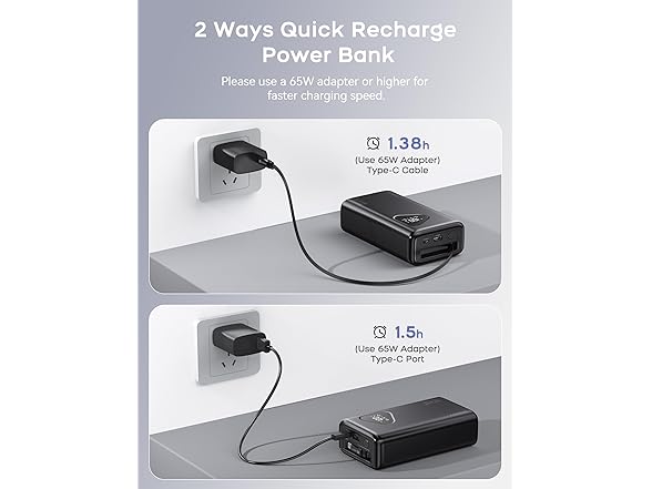 RORRY Laptop Power Bank | 25000mAh | 65W