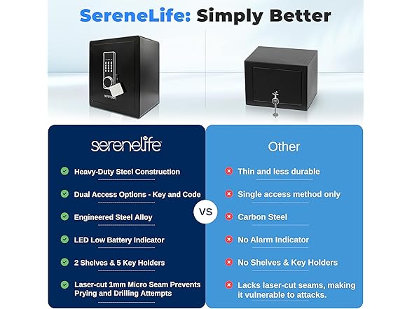SereneLife Electronic Large Digital Safe 