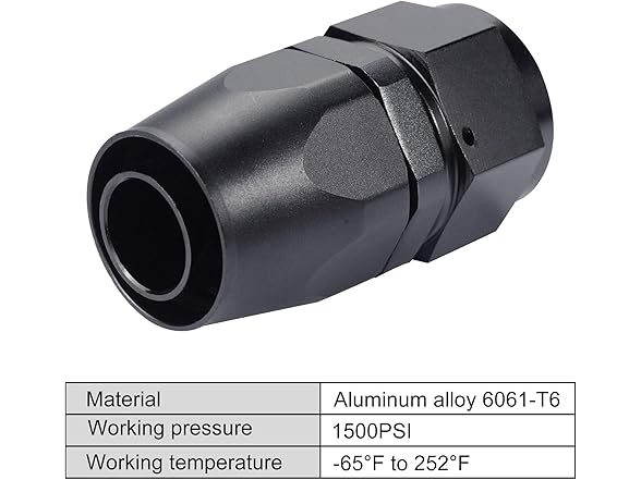 VehiMata 4AN Hose End Fitting 1pc