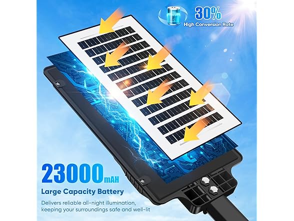 TOWPONICS Solar Street Light, Your Choice