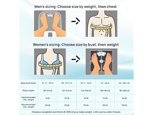 Yes4All Adjustable Weighted Vest 20-32lbs