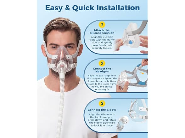 Litstone TMS Comfort Series CPAP MASK