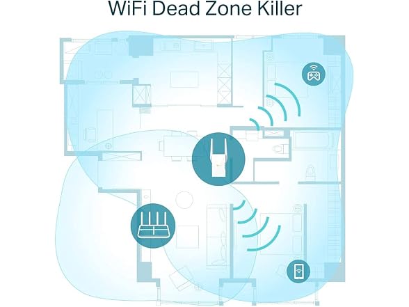 TP-LINK re605x TP-Link AX1800 WiFi 6 (RE605X) white