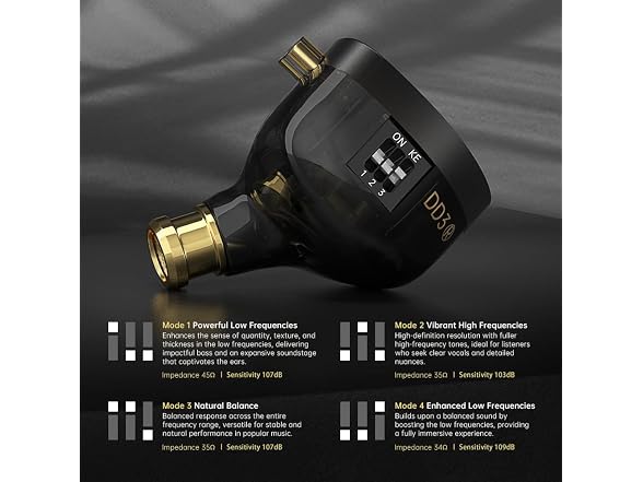 ND HiFi Kingdom DD3 10mm Dual Cavity