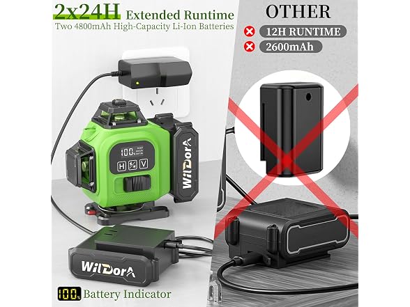 16 Line 4x360 Laser Level Kit w/ Case