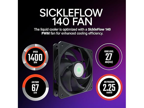 Cooler Master NR200P MAX V2 Mini-ITX PC