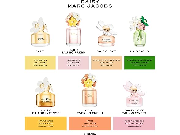Marc Jacobs Daisy Eau de Toilette, 3.3 oz