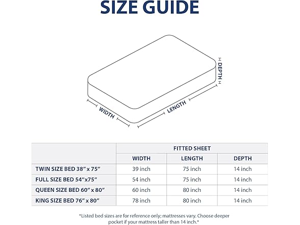 Cathay Home Luxury Microfiber Fitted Sheet Full