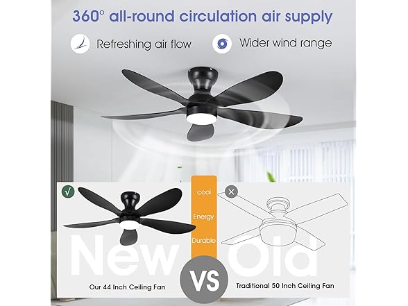 Kviflon 44 Inch Modern Flush Mount Ceiling Fan with Lights, (Open Box)