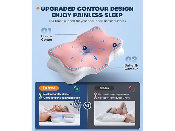 Latree Cervical Neck Pillow