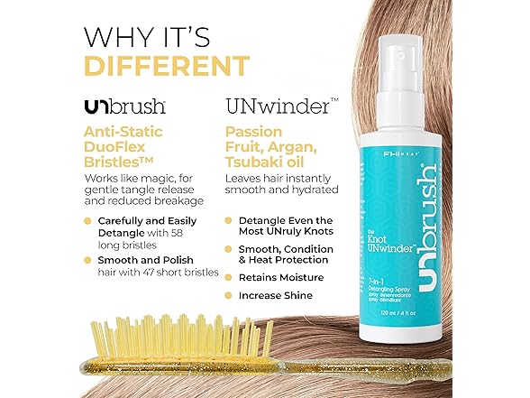 FHI Heat UNbrush and UNwinder Spray
