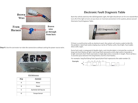 Rugged Front Electric Power Steering Kit