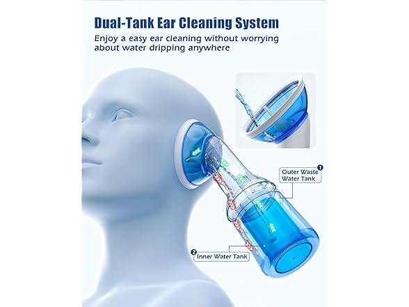 MAOEVER BC2118625080001 Earwax removal