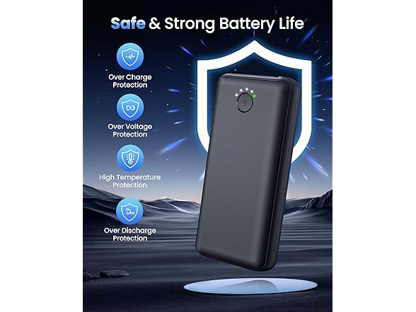 RONEGN Power Bank | 40000mAh | 22.5W