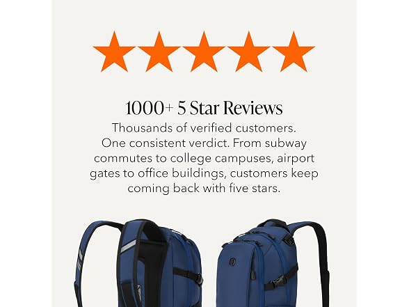 SWISSGEAR Backpack, Slim Profile, Navy Ballistic,15.9L, 18-Inch