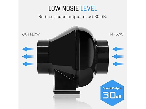 iPower 4 Inch 195 CFM Inline Fan Air Carbon Filter with Hook