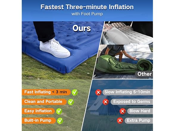 FNARMW Double Sleeping Pad