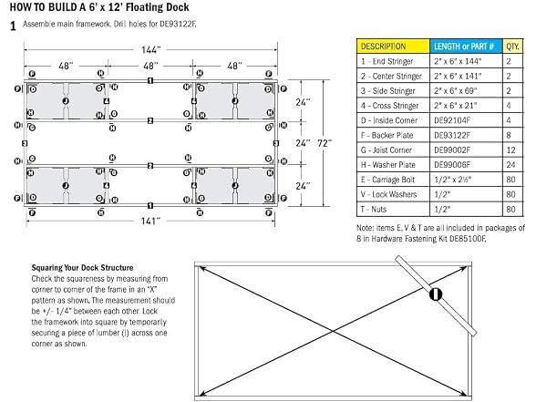Dock Edge Galvanized Floating Dock Side Pipe Holder
