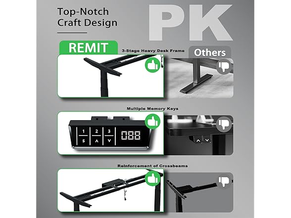REMIT Electric Standing Desk Frame