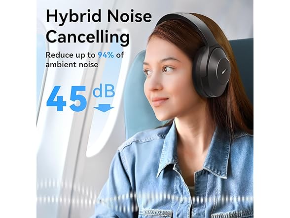 EarFun Active Noise Cancelling Headphones