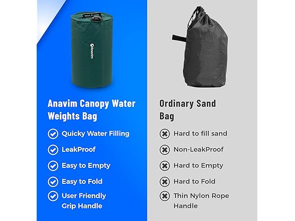 Anavim Canopy Water Weights Bag,