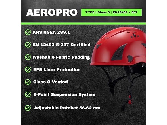 AeroPro Red Safety Helmet ANSI/ISEA
