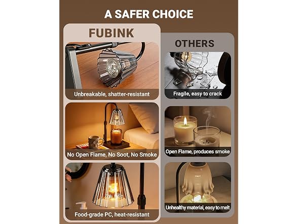 Fubink Candle Warmer Lamp with Timer