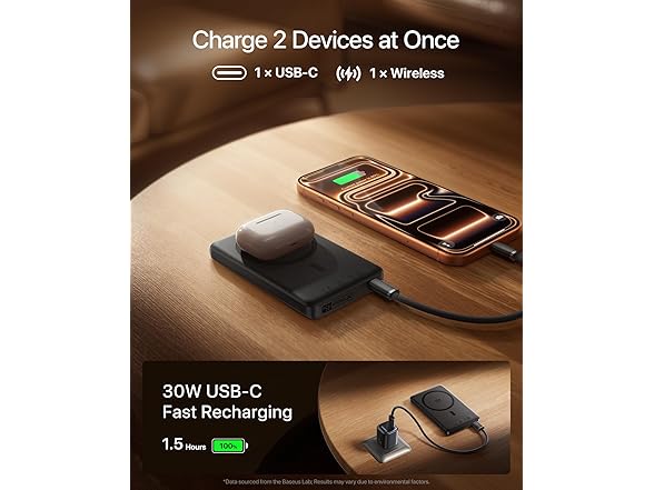 Baseus Picogo AM52 Qi2.2 MagSafe Power Bank | 10k mAh 25W