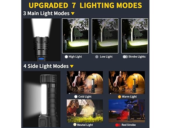ZioeYiue Rechargeable Flashlights 4-Pack